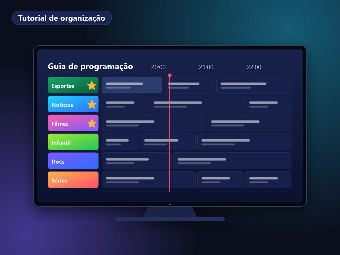 Controle remoto apontado para TV com lista de categorias de canais sendo reorganizada