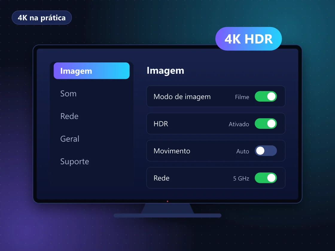 TV 4K ligada a um stick de streaming por cabo HDMI exibindo paisagem em alta resolução