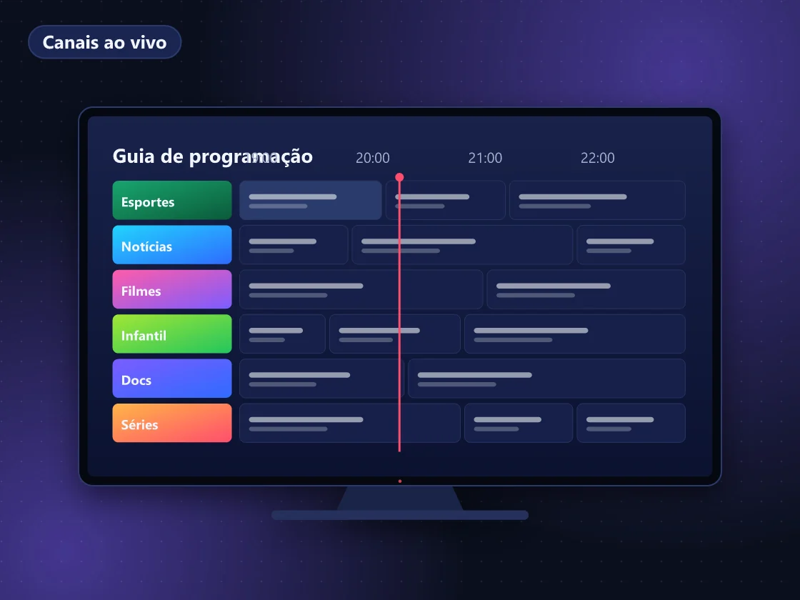TV na sala exibindo grade de canais ao vivo organizada por categorias e guia de programação