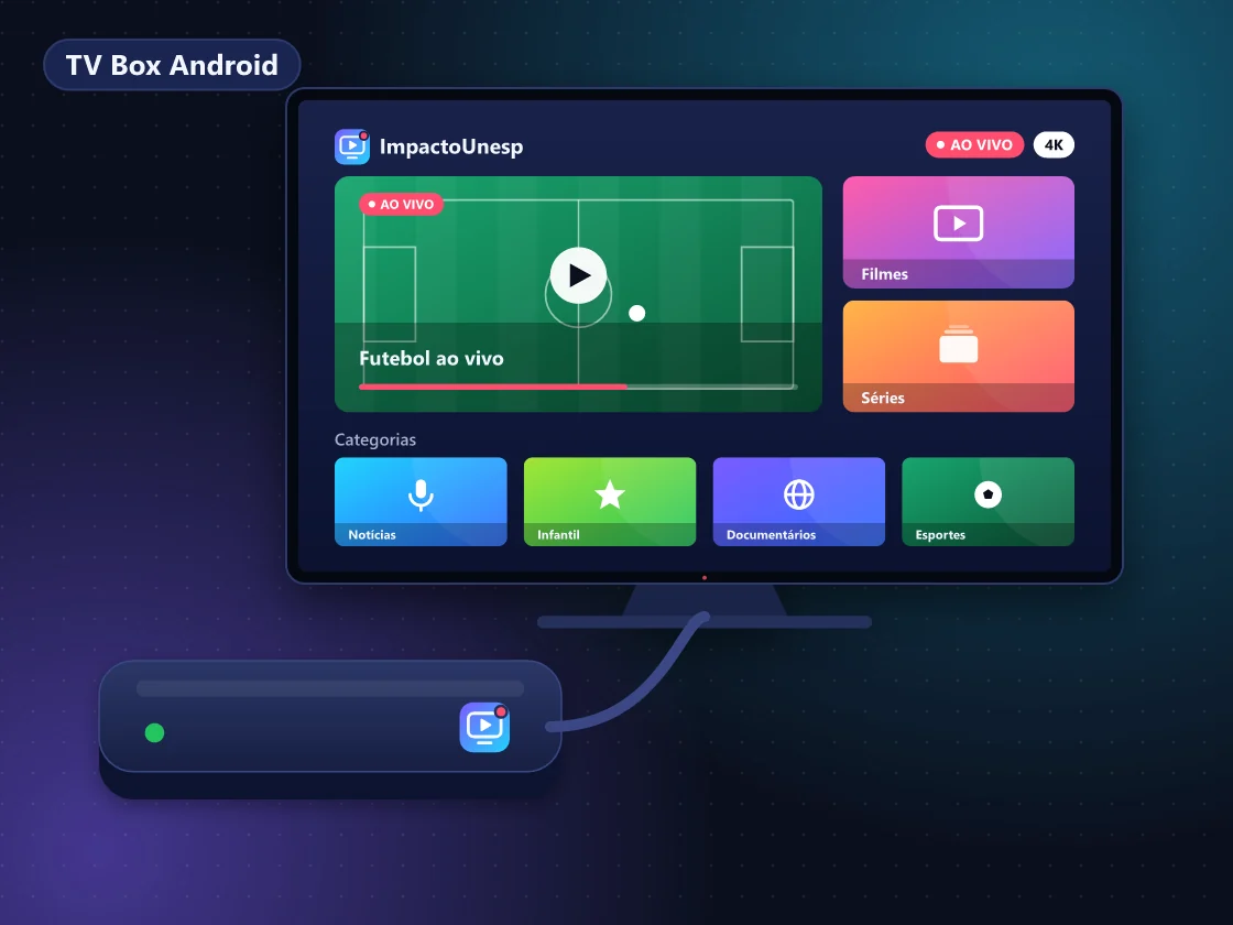 TV Box Android conectado à TV exibindo a grade de um aplicativo IPTV