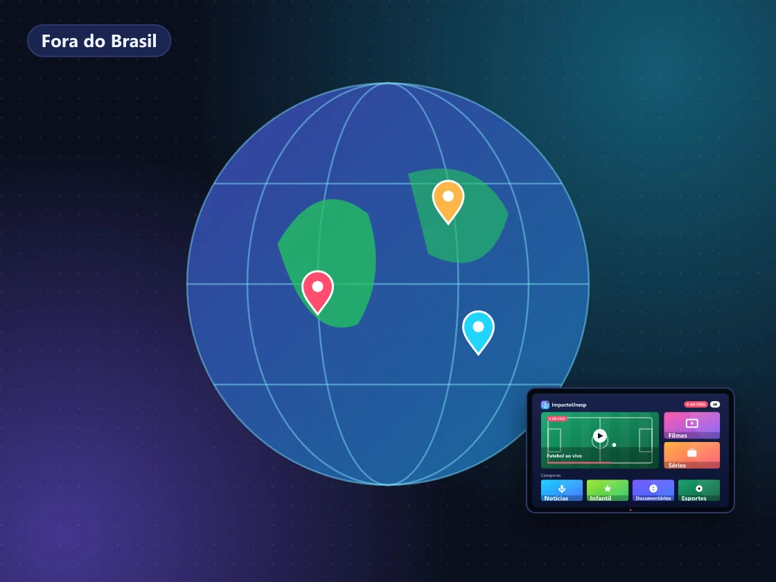 Ilustração de globo terrestre e TV exibindo programação brasileira em outro país
