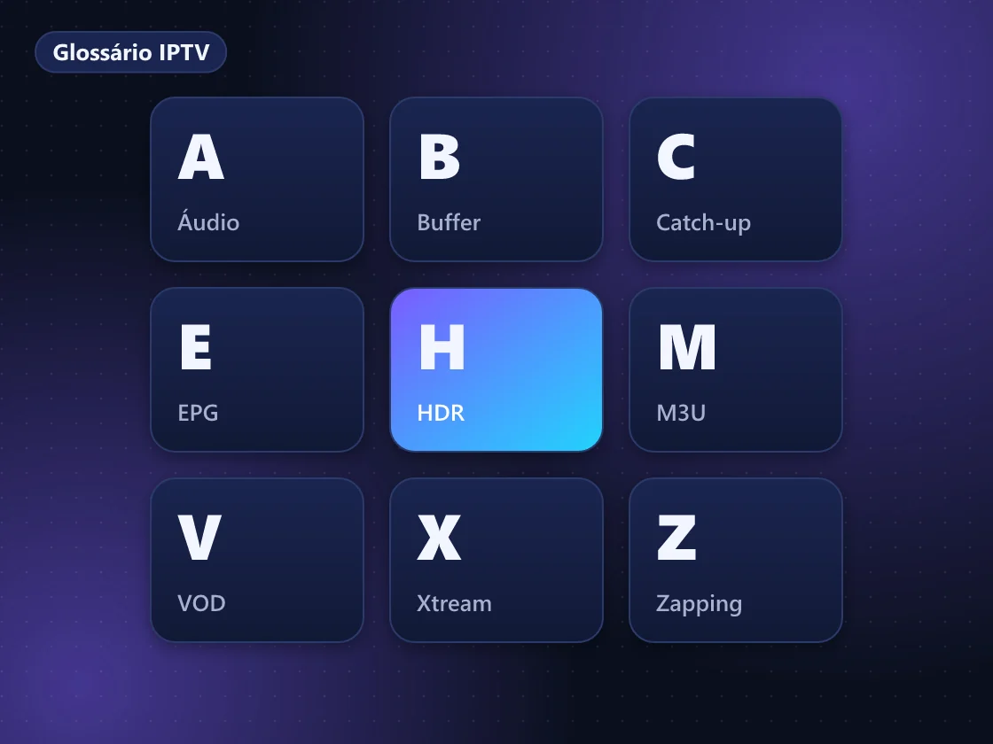 Ilustração de dicionário aberto com siglas de IPTV como M3U, EPG e HEVC