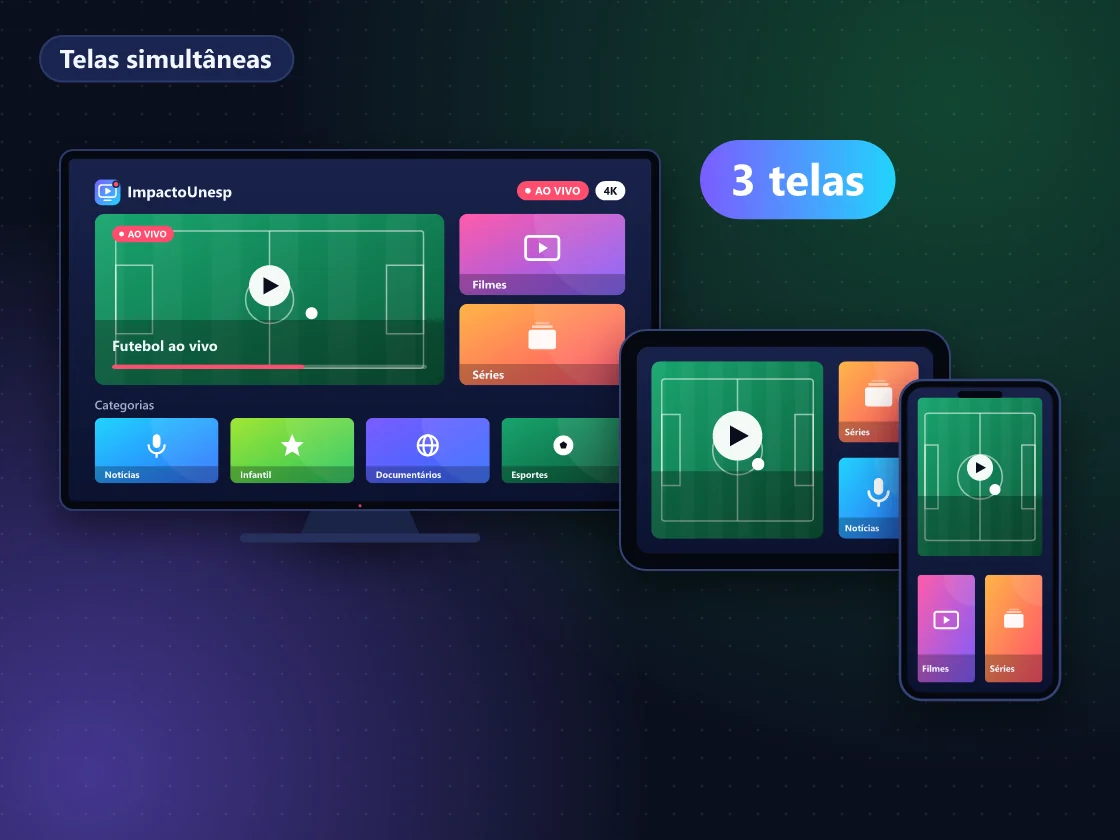Família em cômodos diferentes assistindo IPTV na TV, no tablet e no celular